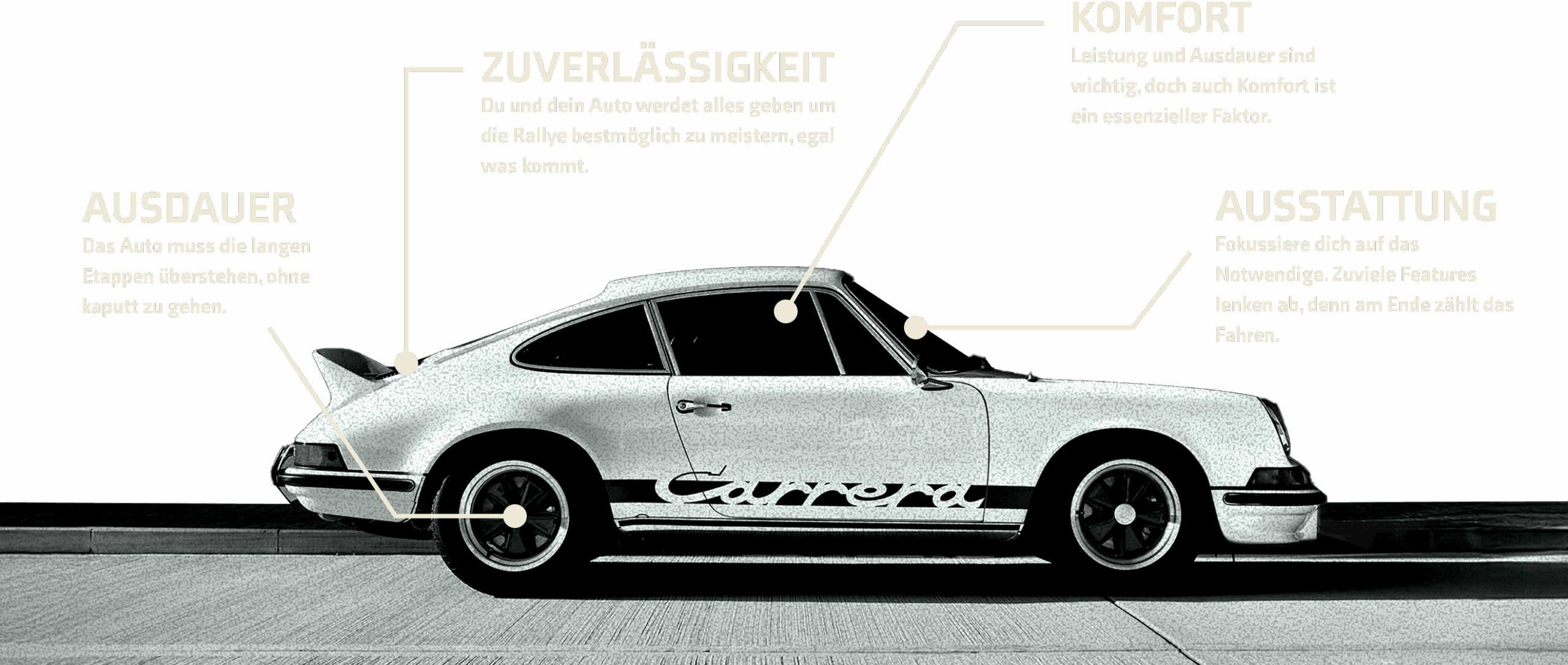 car-de-2025